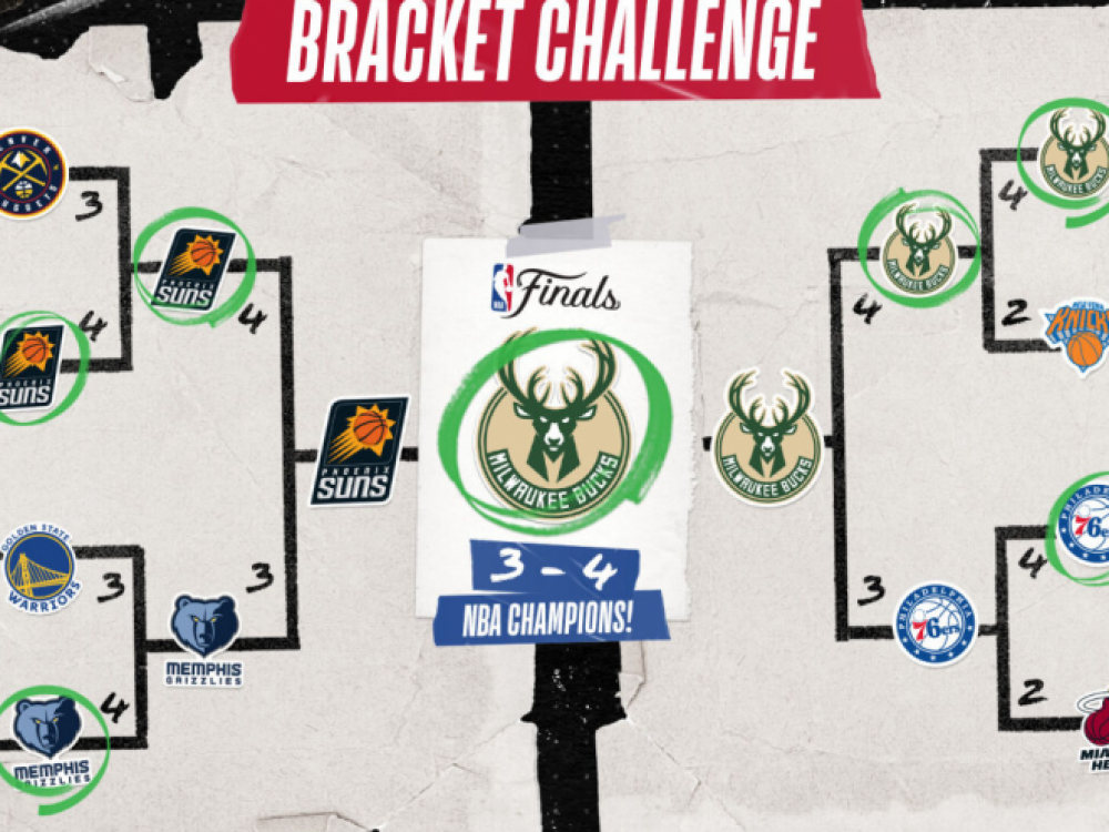 NBA "Bracket Challenge"