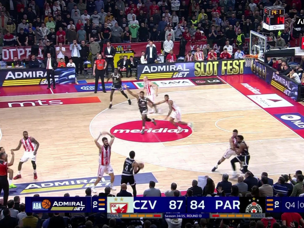 Partizan - Crvena zvezda